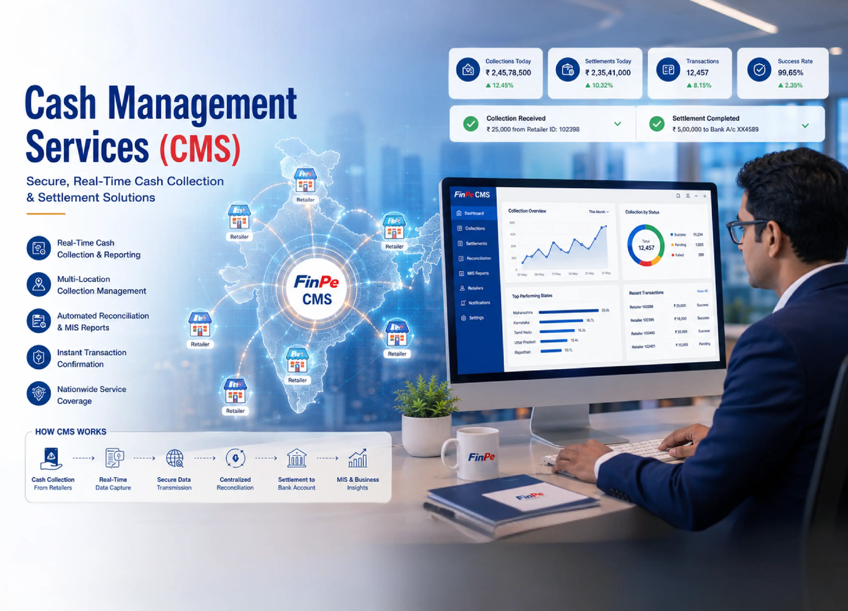 Cash Management [CMS] FinPe